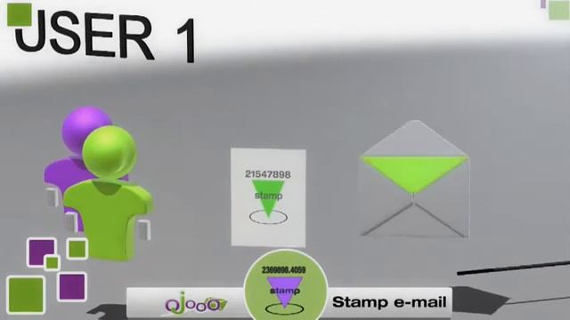 Ojooo.com Free simple and fast e-mail for all! Презентация [RU] смотреть онлайн