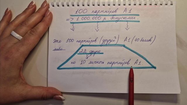 Доход без вложений!