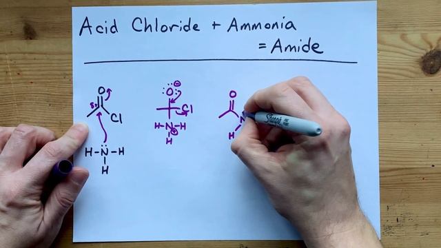 Acid Chloride + Ammonia = Amide (Mechanism) смотреть онлайн
