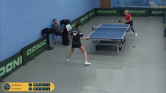 21 cентября 2019. Серый зал. Вечерний турнир TT Cup смотреть онлайн