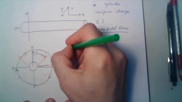 Gauss law at work, Symmetry, Earnshaw's theorem, and levitating frogs смотреть онлайн