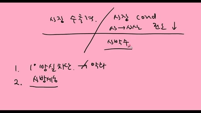 칼슘채널차단제(CCB, calcium channel blocker) 부작용(side effect)과 원리이해 смотреть онлайн