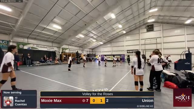 Moxie Max @ Union 17 (2024.04.27) смотреть онлайн
