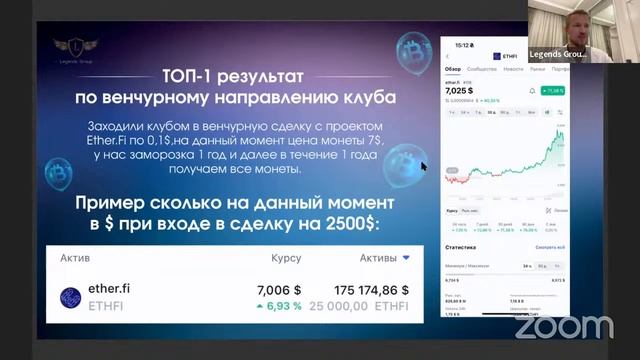 Презентация клуба "Legends Group". Наиболее актуальные направления для создания капитала. смотреть онлайн