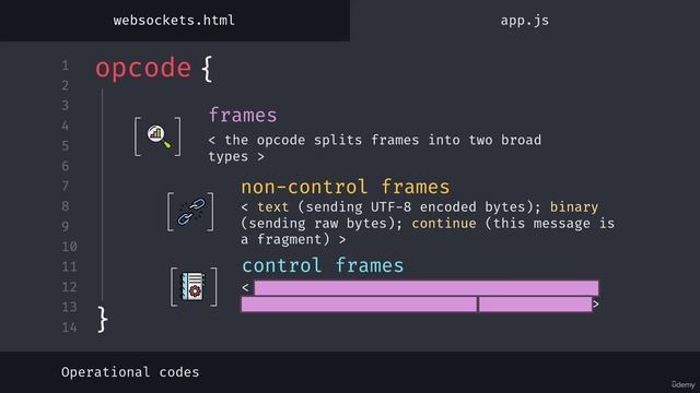424. Control and non-control frames смотреть онлайн