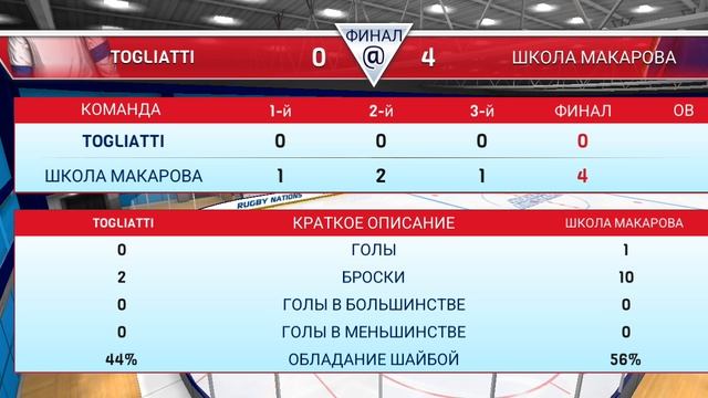 ХШСМ игры (игра)