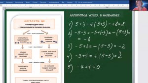 СЛОЖЕНИЕ ЧИСЕЛ С ОДИНАКОВЫМИ И РАЗНЫМИ ЗНАКАМИ. ПРИМЕРЫ.