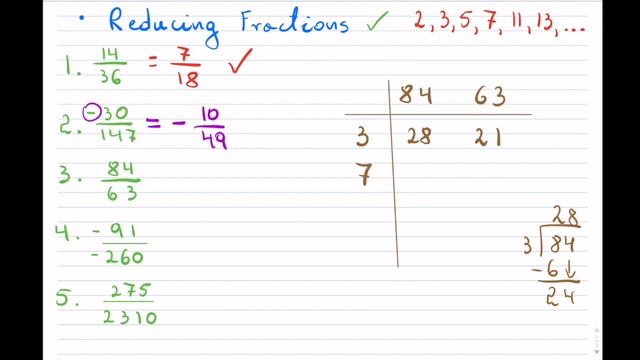 Reduction of fractions смотреть онлайн