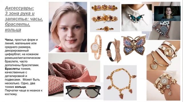 Искусство ОбЛика смотреть онлайн