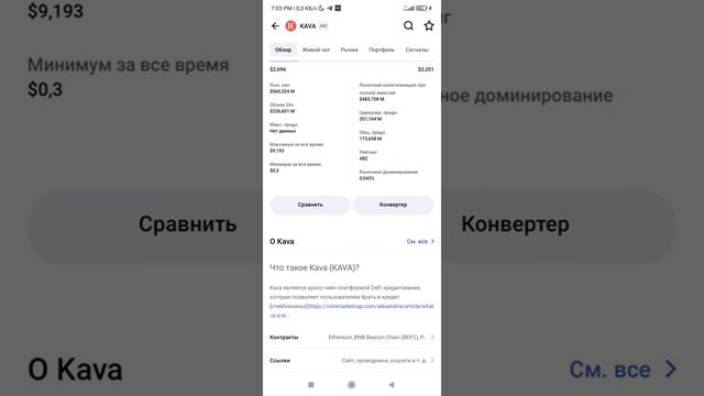 ТАФТИШКАРДАНИ ХАҶМ ВА КАПИТАЛИЗАЦИЯИ КРИПТАВАЛЮТАҲО ДАР 👉 Coinmarketcap + NFT РОЙГОН смотреть онлайн