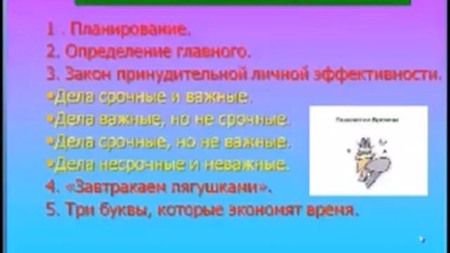 'Тайм менеджмент' спикер Коваленко Надежда 9% от 23 02 16г