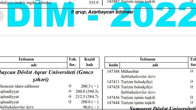 2 QRUP KEÇİD BALLARI 2022-2023 смотреть онлайн