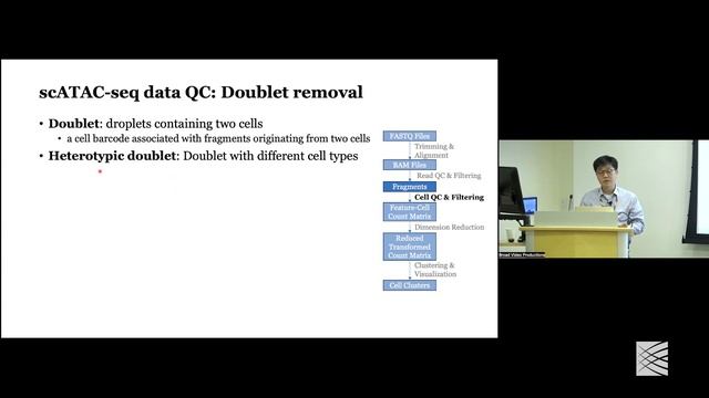 MPG Primer: Understand Single Cell ATAC-Seq Data Analysis (2024) смотреть онлайн