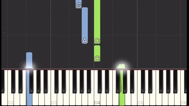 Deftones - Sextape Piano Tutorial | Easy смотреть онлайн