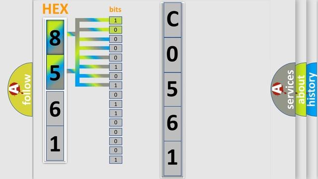 DTC cadillac C0561-75 Short Explanation смотреть онлайн