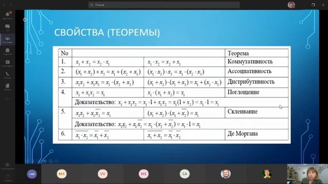 ADSN 03.09.20 смотреть онлайн