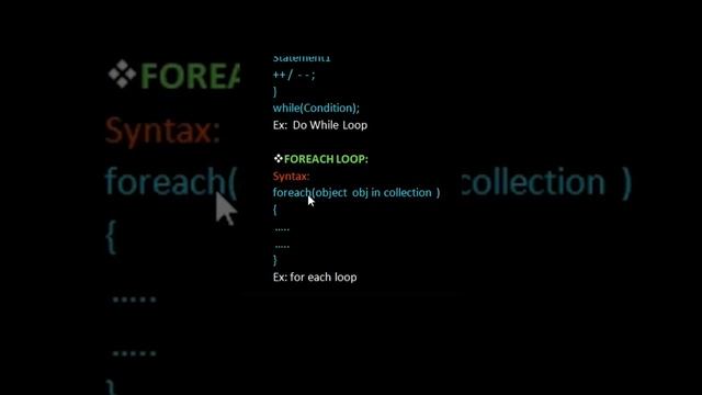 Use Of FOR EACH LOOP Of #csharp .Net Full Video https://youtu.be/b9qOGCk6BzA смотреть онлайн