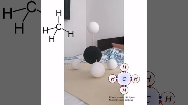 Modelo tridimensional del metano смотреть онлайн
