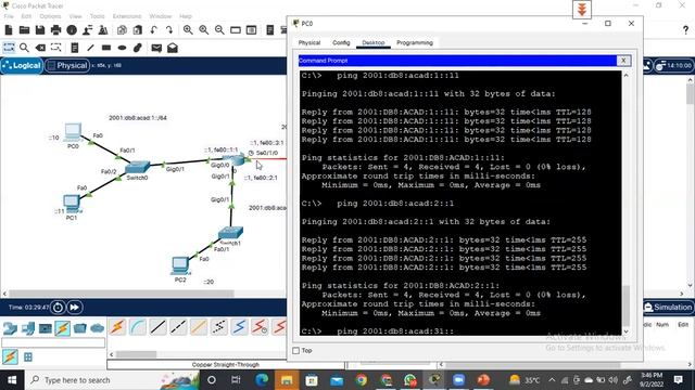 Global Unicast Addressing and Link-local Addressing Configuration смотреть онлайн