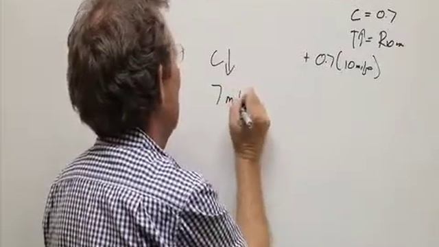 Consumption function смотреть онлайн