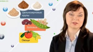 Роль углеводов в организме и питании. Значение углеводов в организме