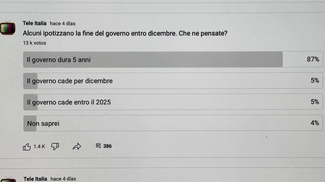 IL GOVERNO FINIRÀ PRIMA DEL TEMPO? SONDAGGIO TELE ITALIA CON 13 MILA VOTI смотреть онлайн