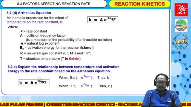 Reaction Kinetics Part 5: Factors Affecting Reaction Rate смотреть онлайн