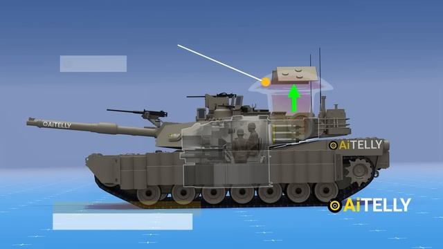 Этого вам не рассказали про ABRAMS!