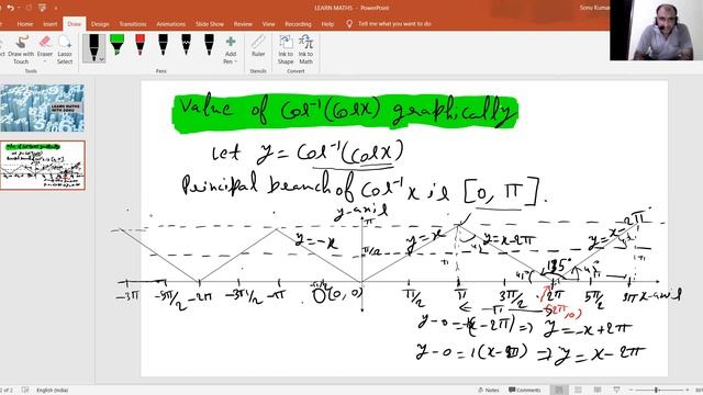 value of cos-1(cos x) by graphical method смотреть онлайн