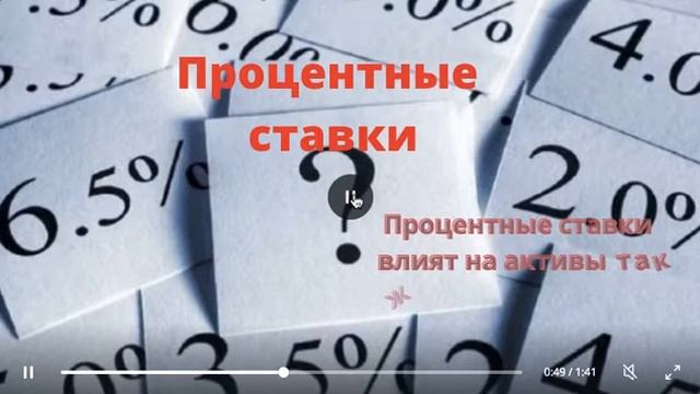 Как пережить кризис в 2021году? смотреть онлайн