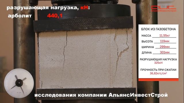 Испытание стеновых блоков нагрузкой смотреть онлайн