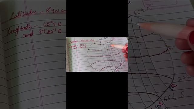 Class-5, Subject-Social studies, Video-6, Part-1, Ch-9, India-Location & Extent by Mrs Maninder Kau смотреть онлайн