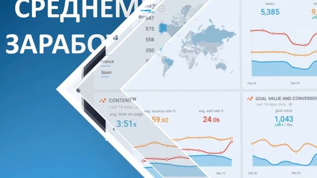 Основные показатели Мангистауской области смотреть онлайн