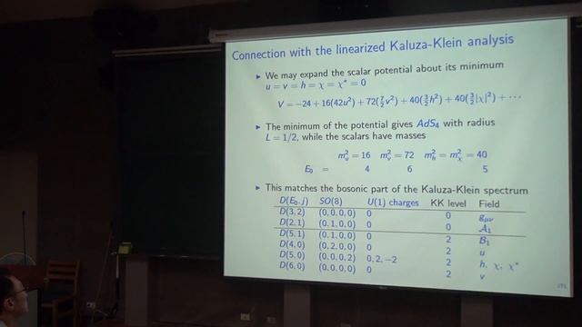 James T. Liu, Compactifications and consistent truncations in supergravity III Part IIII смотреть онлайн