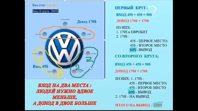 НАДЕЖНАЯ И СТАБИЛЬНАЯ КОМПАНИЯ ЛУЧШИЙ ЗАРАБОТОК В ИНТЕРНЕТЕ смотреть онлайн