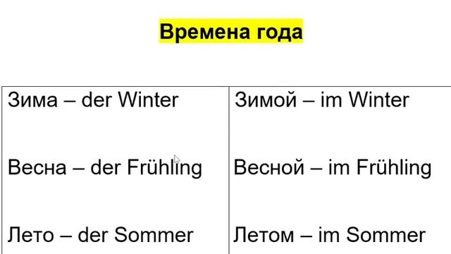 Курс немецкого языка Урок 542 #немецкийязык смотреть онлайн