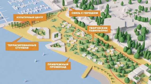 СОЧИ НОВЫЙ ГЕНЕРАЛЬНЫЙ ПЛАН РАЗВИТИЯ НА 2024 - 2044 Год