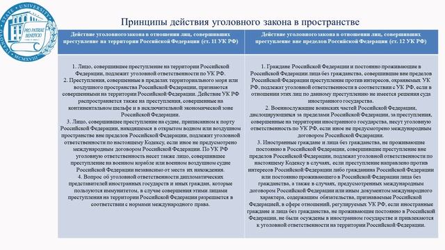 Лекция. ПРАВО. Уголовное право. Часть 1 смотреть онлайн