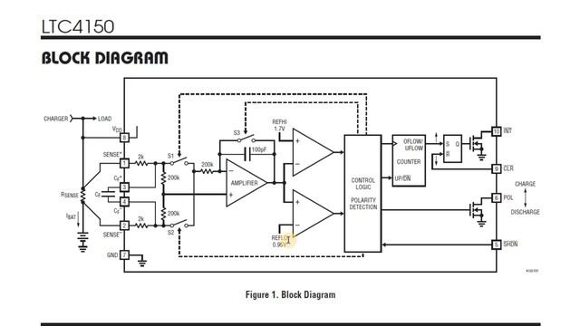 Измерение заряда аккумуляторов. Кулонометрия. смотреть онлайн