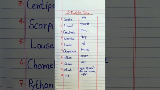 10 reptiles names|| 10 rengane wale jantuon ke naam || jameen mein Rahane wale jivo ke naam смотреть онлайн