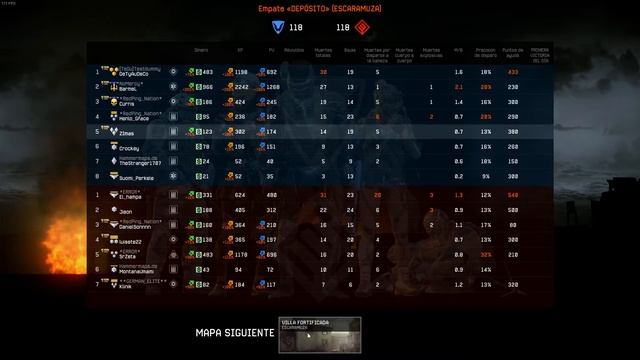 WARFACE||HABLANDO DEL NUEVO COD MODERN WARFARE смотреть онлайн