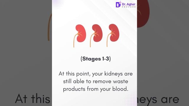 Five Stages Of Chronic Kidney Disease (CKD)