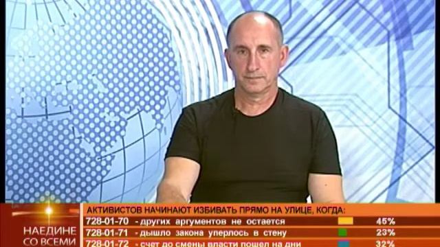 Наедине со всеми: Анна Глушкова и Леонид Кеер от 13.09.2017 смотреть онлайн