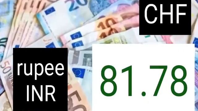 Today Currency Rate|14-2-2022| Currency Rate Today in India| US Dollar Rate in India смотреть онлайн