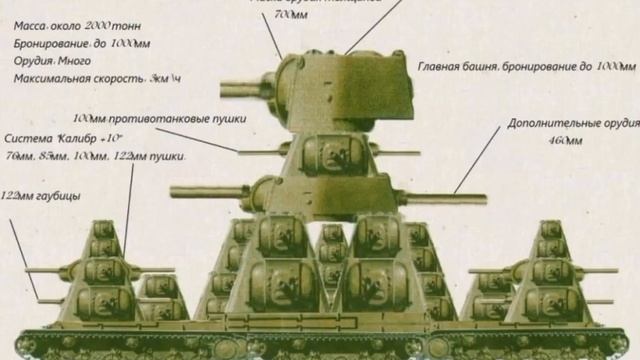 6 июля 2023 г. смотреть онлайн