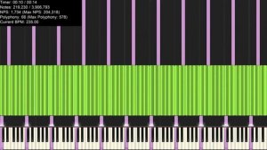 [Black MIDI/Zenith MIDI] Paprika's 2.6 Trillion Lag Tester REBLACKED || 3 Million Notes