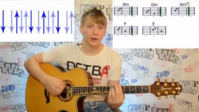 26 урок, сложные ритмы, Война-Кино, бой, аккорды, разбор → ↓ смотреть онлайн