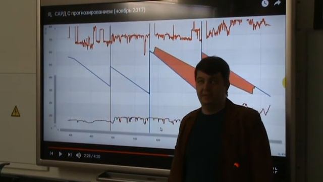 АТП18 Лекция 4 1 смотреть онлайн
