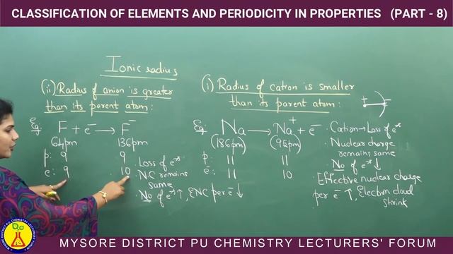 Classification of Elements and Periodicity in Properties (Part-8) смотреть онлайн