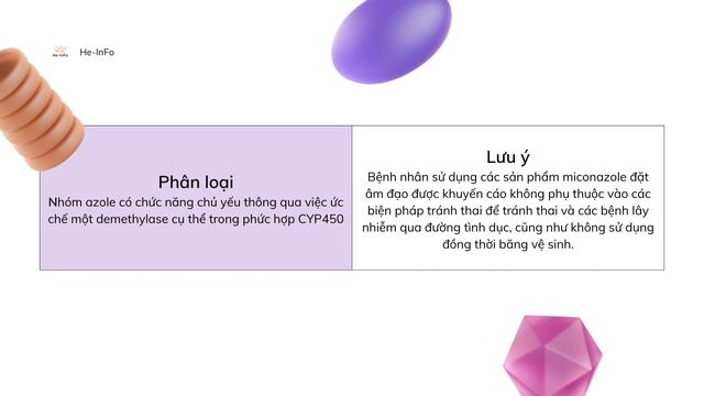 Thuốc trị nấm #miconazole, công dụng, lưu ý sử dụng | Monistat смотреть онлайн